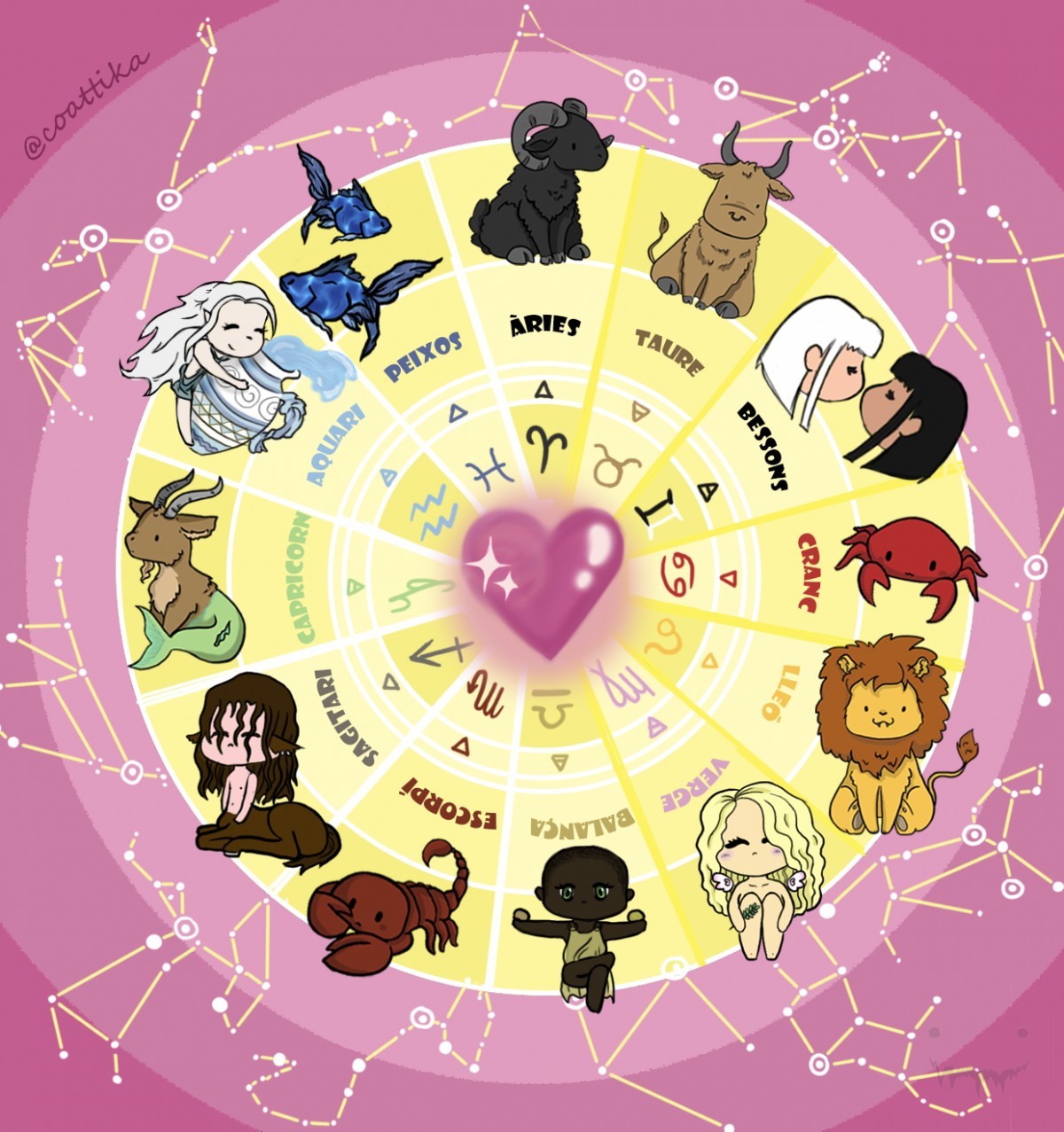 Imatge il·lustrativa