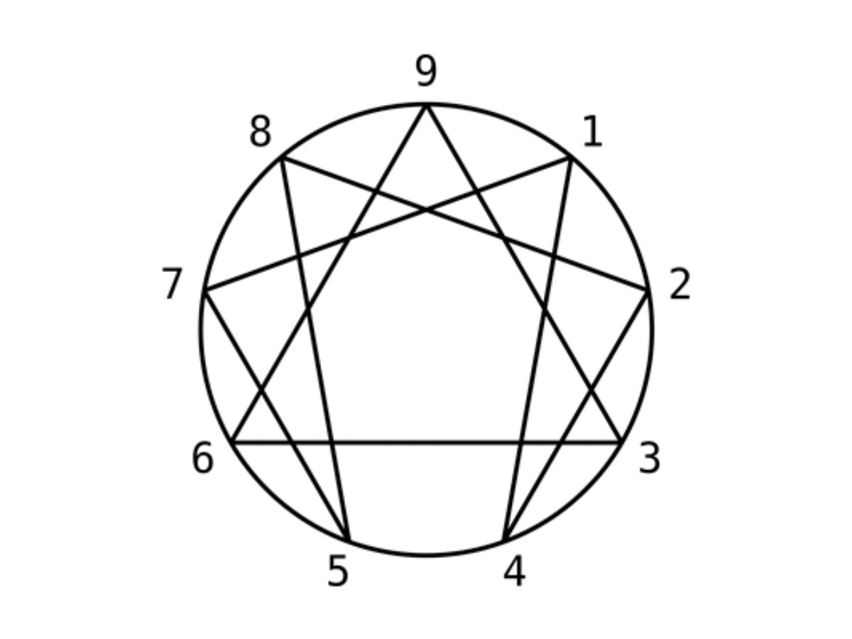 Imatge il·lustrativa